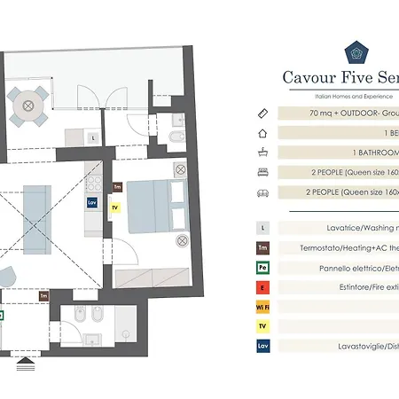 Cavour Five Senses Флоренция