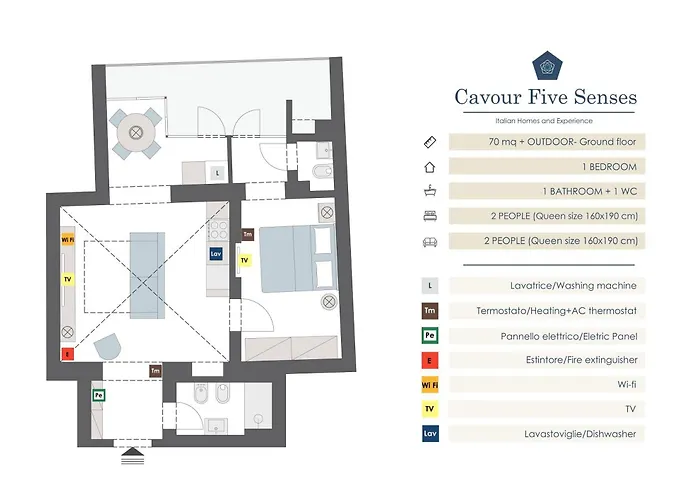 Cavour Five Senses フィレンツェ